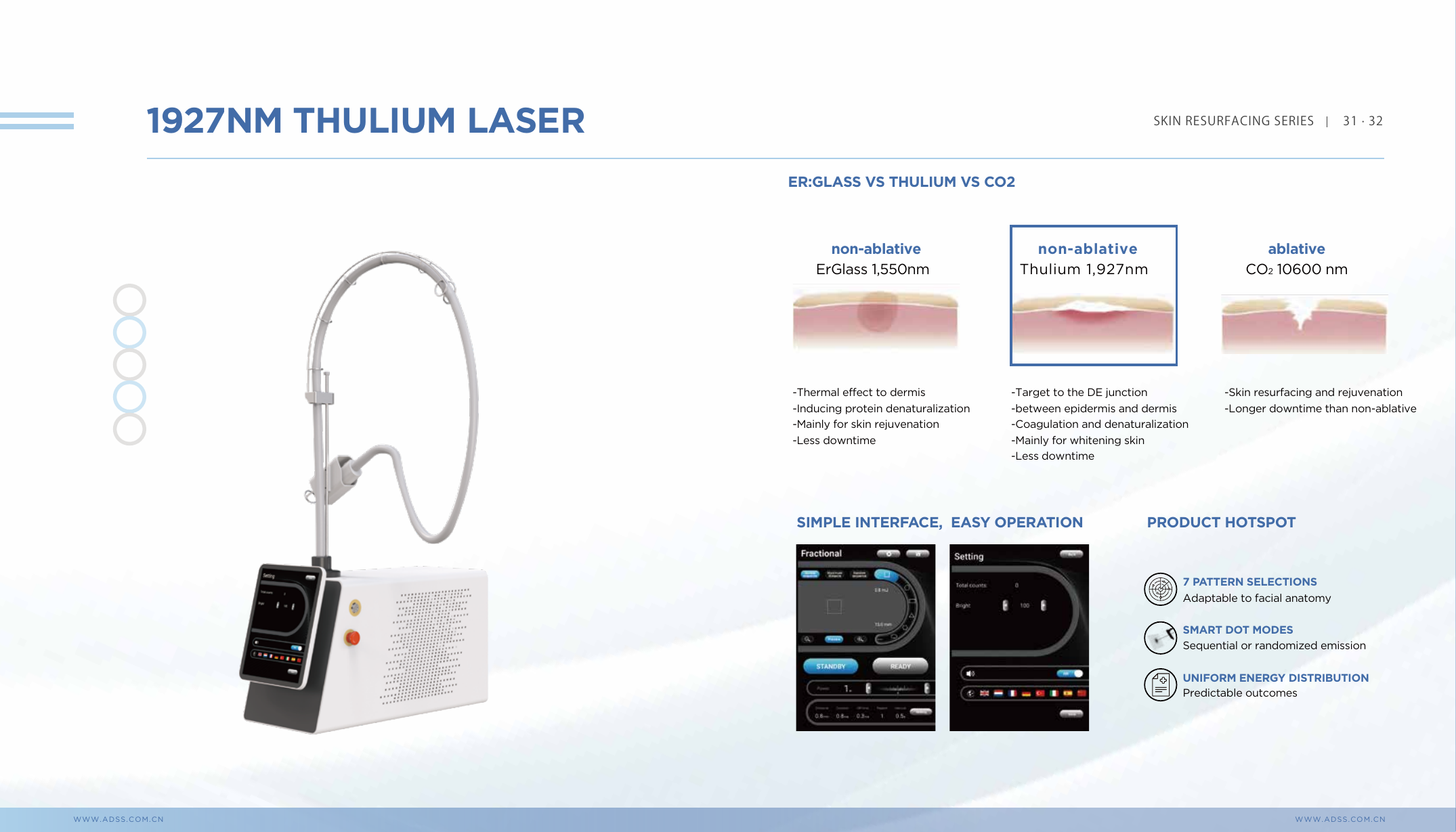 Page catalogue ADSS - 1927nm Thulium Laser