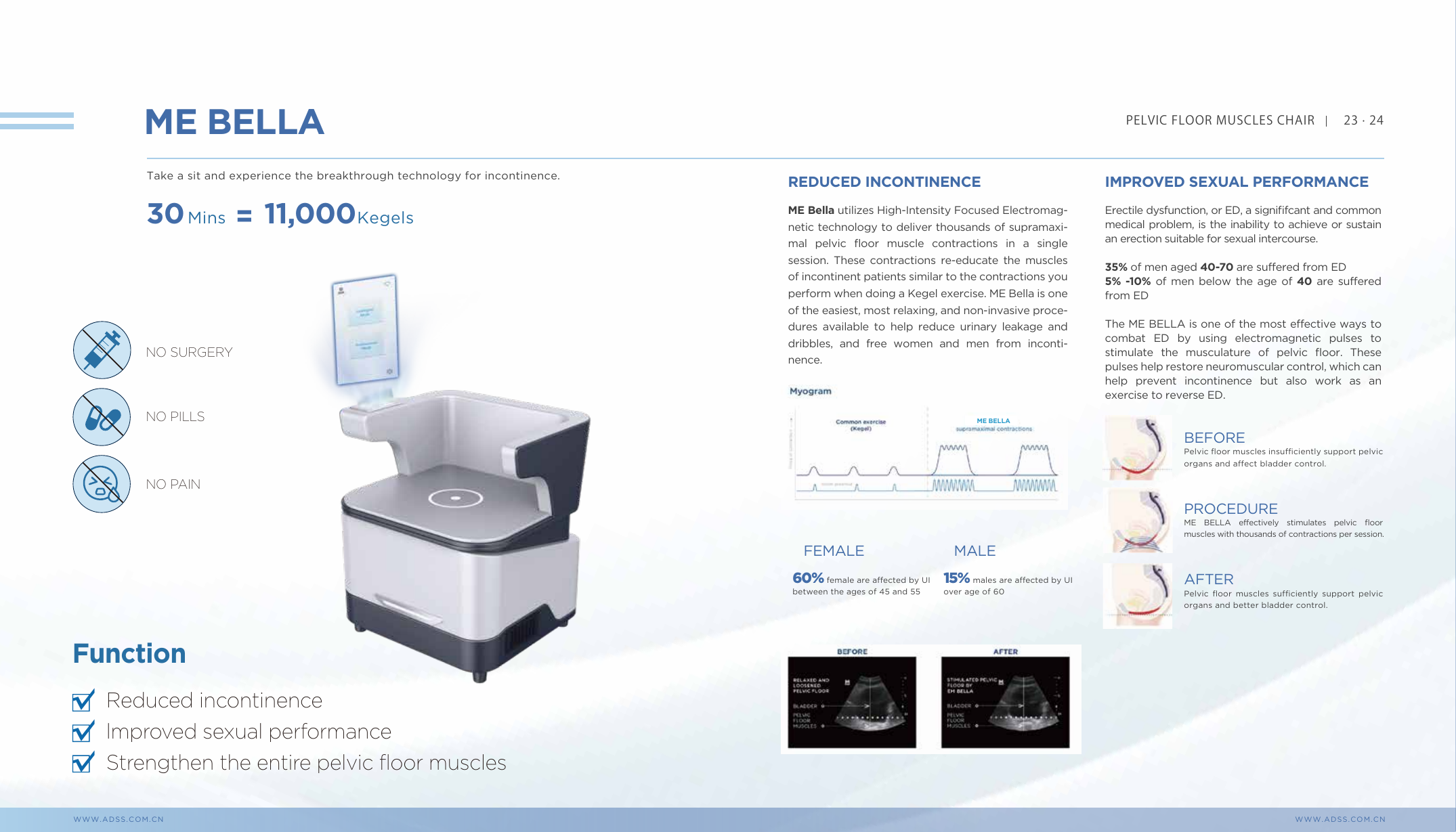 Page catalogue ADSS - ME Bella