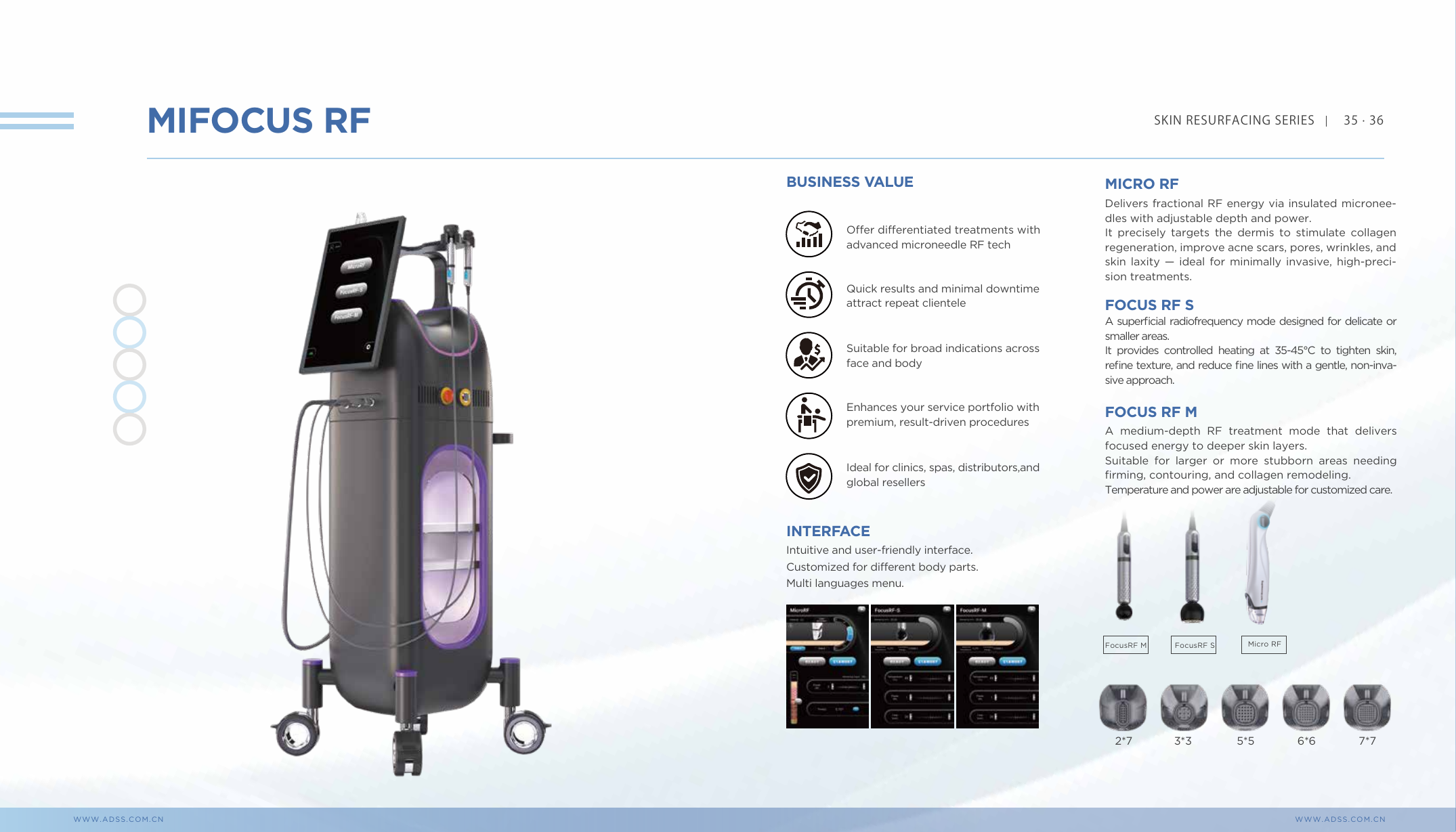 Page catalogue ADSS - MIFOCUS RF