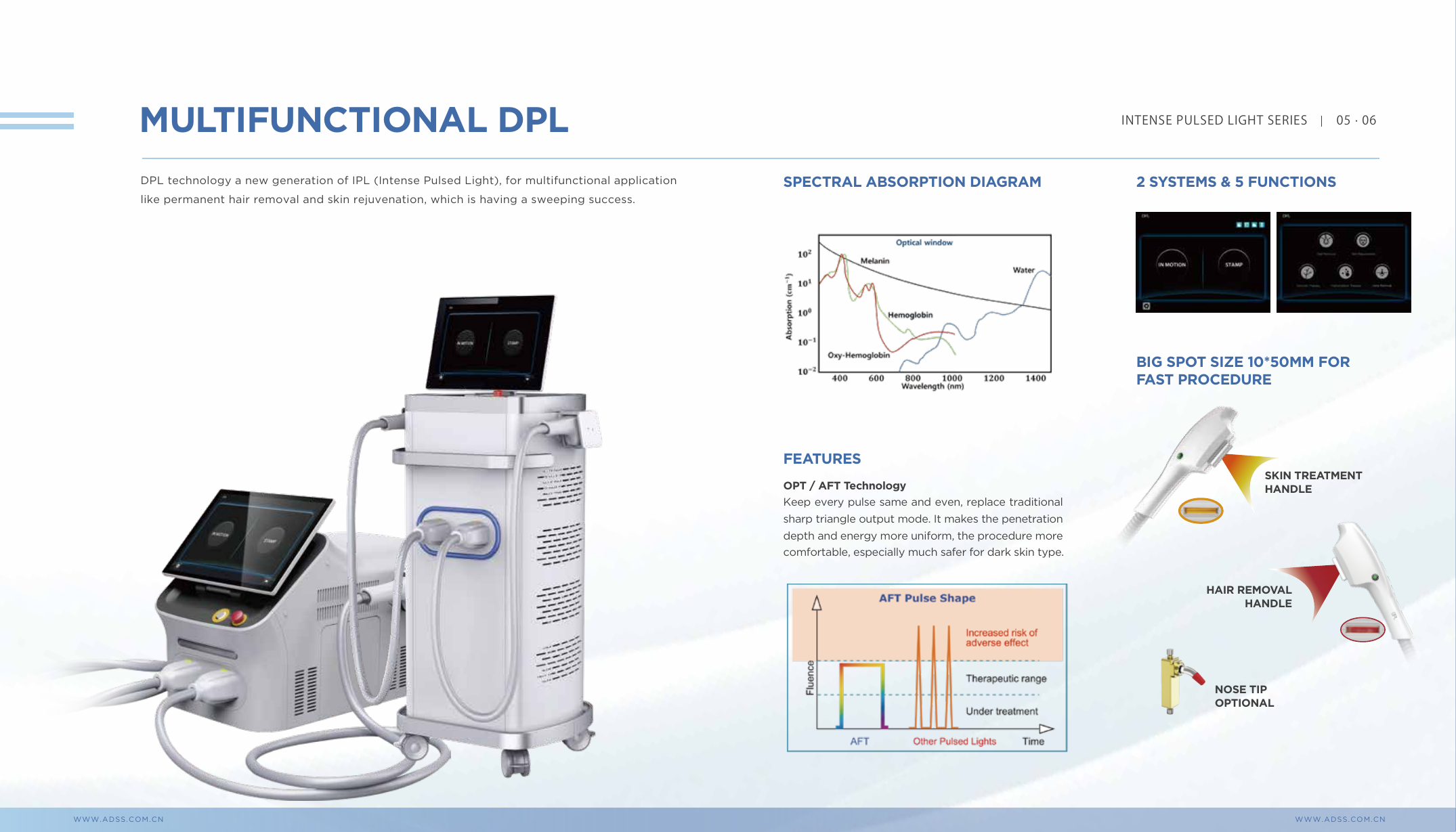 Page catalogue ADSS - Multifunctional DPL