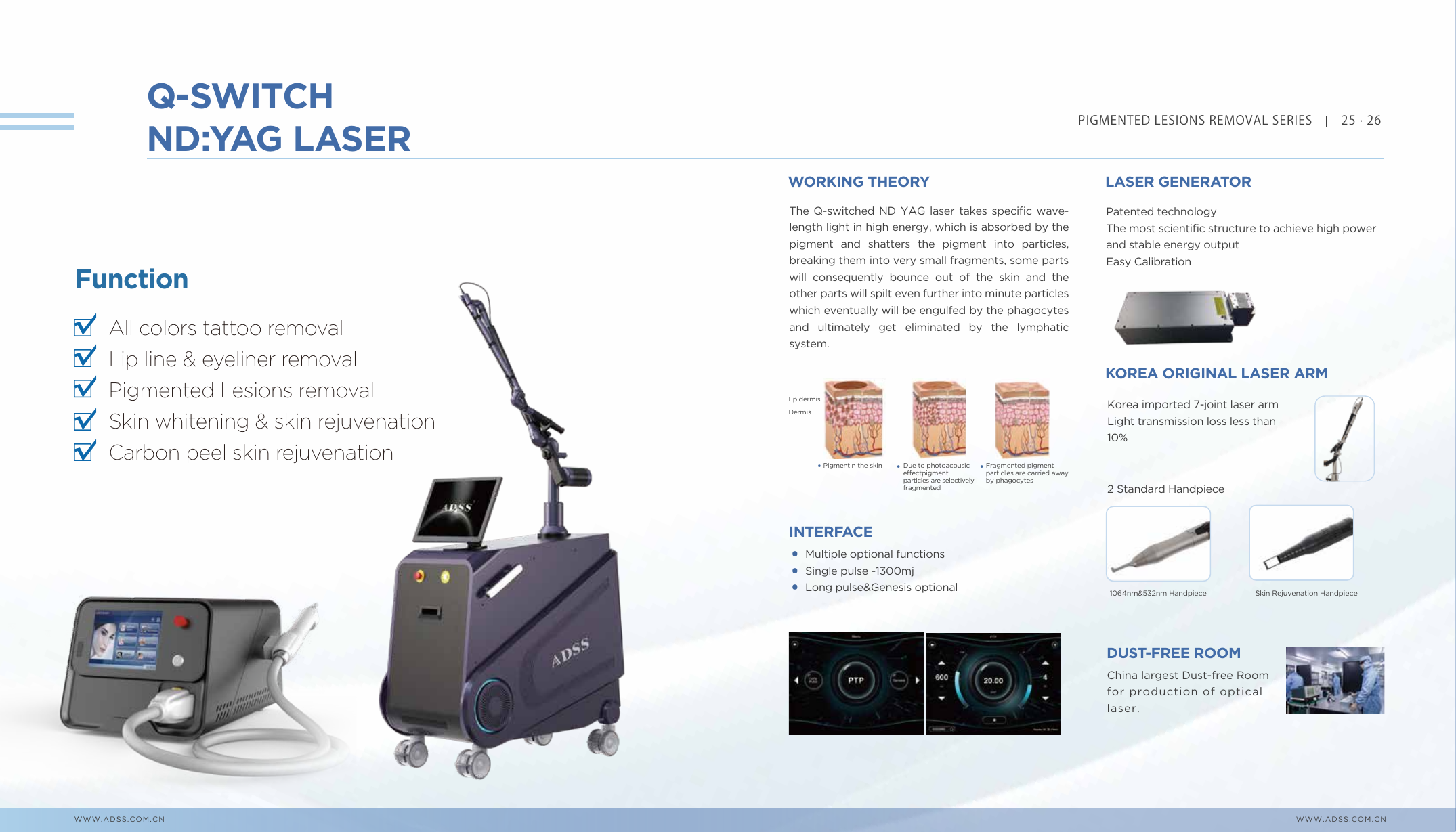 Page catalogue ADSS - Q-Switch Nd:YAG Laser